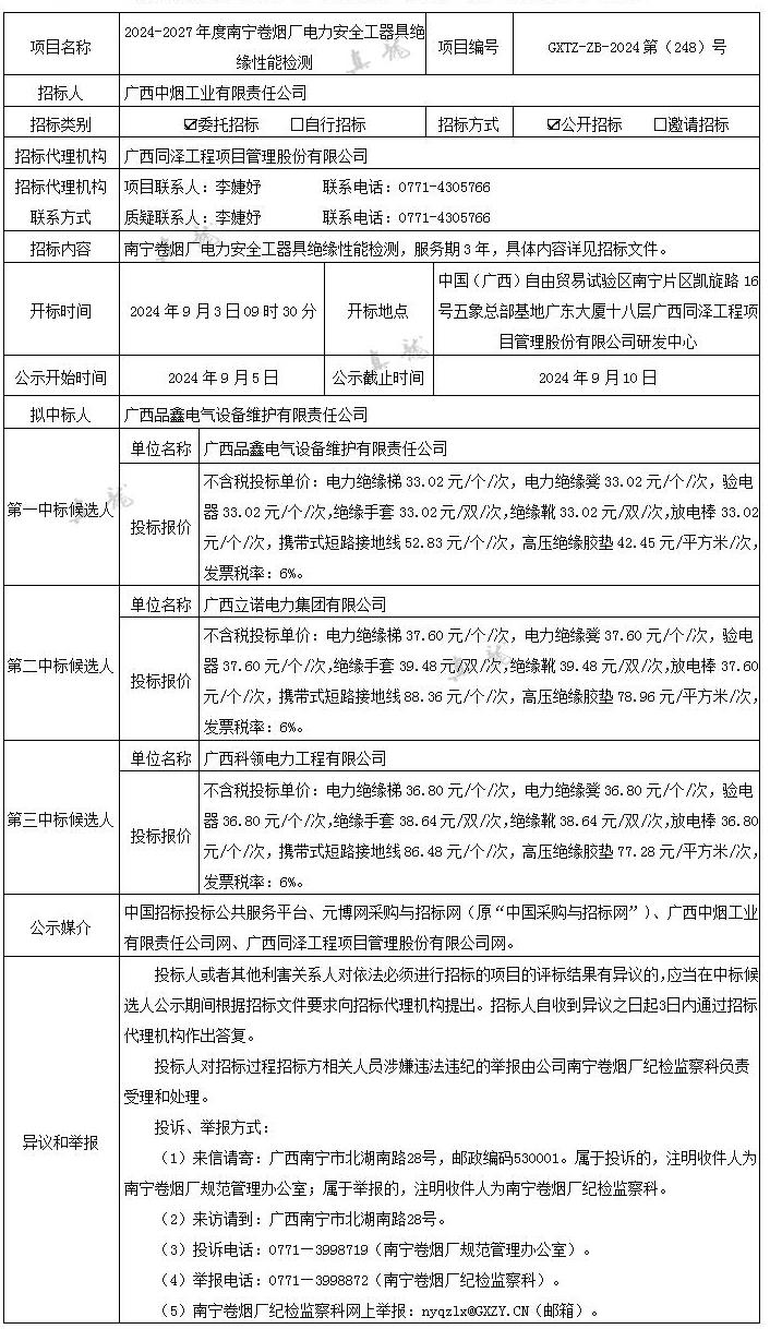 廣西中煙工業(yè)有限責任公司2024-2027年度南寧卷煙廠電力安全工器具絕緣性能檢測（項目編號：gxtz-zb-2024第（248）號）中標候選人公示_01.jpg